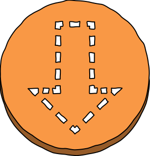 CloudFront download distribution from the AWS Networking & Content Delivery shape library