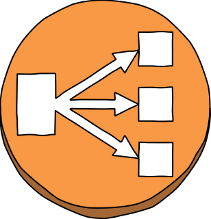 ELB Classic Load Balancer from the AWS Networking & Content Delivery shape library
