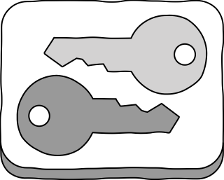 AWS IAM long-term security credential from the AWS Security, Identity, Compliance shape library