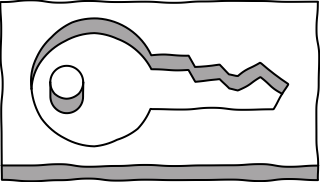 AWS IAM STS from the AWS Security, Identity, Compliance shape library