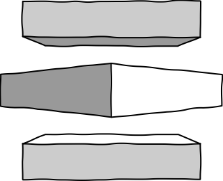 AWS Certificate Manager from the AWS Security, Identity, Compliance shape library