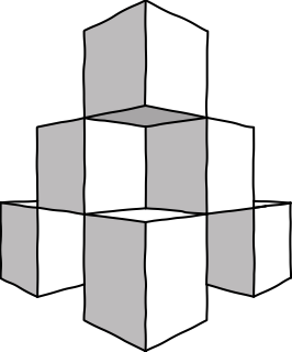 AWS Organizations from the AWS Security, Identity, Compliance shape library