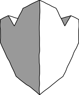 AWS KMS from the AWS Security, Identity, Compliance shape library