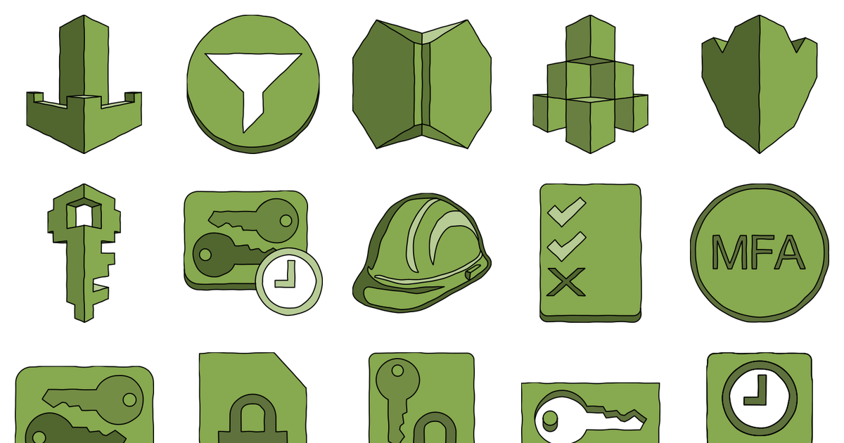 A selection of shapes from AWS Security, Identity, Compliance