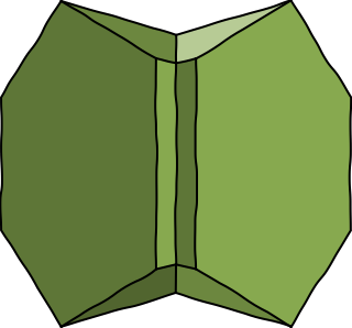 AWS Shield from the AWS Security, Identity, Compliance shape library