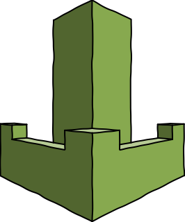 AWS WAF from the AWS Security, Identity, Compliance shape library