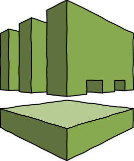AWS Directory Service from the AWS Security, Identity, Compliance shape library