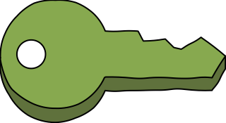 AWS IAM addon from the AWS Security, Identity, Compliance shape library