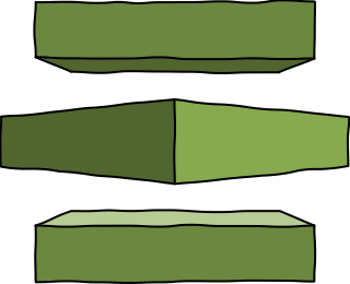 AWS Certificate Manager from the AWS Security, Identity, Compliance shape library