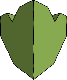AWS KMS from the AWS Security, Identity, Compliance shape library