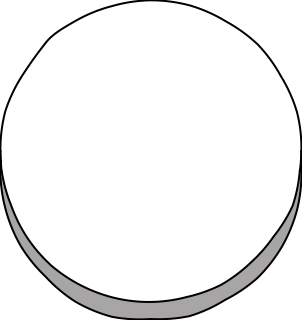 AWS Storage S3 object from the AWS Storage shape library