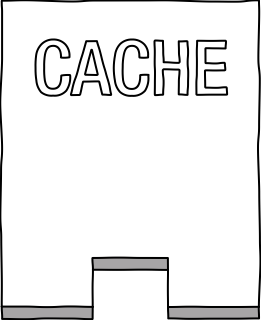AWS Storage Gateway cachedvolume from the AWS Storage shape library