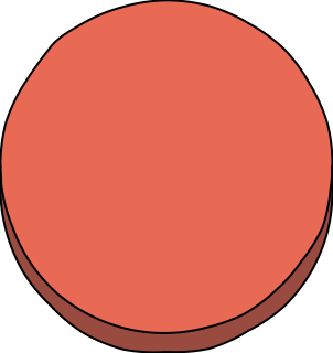 AWS Storage S3 object from the AWS Storage shape library
