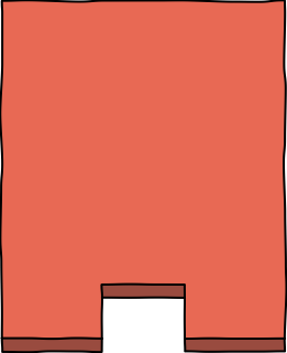 AWS Storage Gateway non-cachedvolume from the AWS Storage shape library
