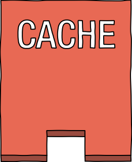 AWS Storage Gateway cachedvolume from the AWS Storage shape library