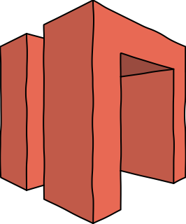 AWS Storage Gateway from the AWS Storage shape library