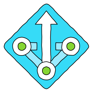 NAT Gateway from the Azure shape library