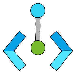 Private Endpoint from the Azure shape library