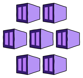 Kubernetes Service from the Azure shape library