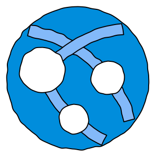App Service from the Azure shape library