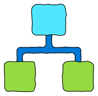 Logic Apps from the Azure shape library