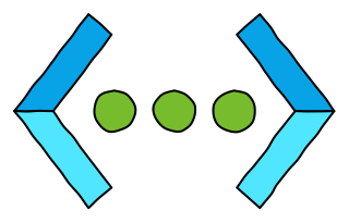 Virtual Network from the Azure shape library