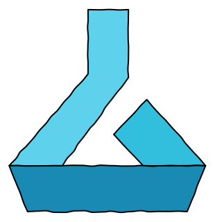 Machine Learning from the Azure shape library