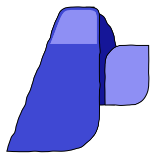 AI Foundry from the Azure shape library