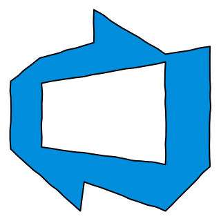 DevOps from the Azure shape library
