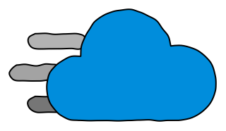 CDN Profile from the Azure shape library