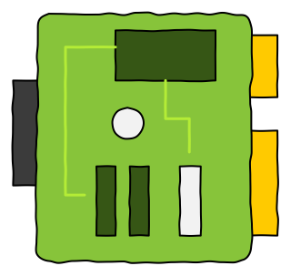 Network Interface from the Azure shape library