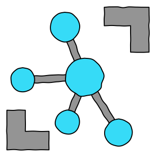 IoT Hub from the Azure shape library