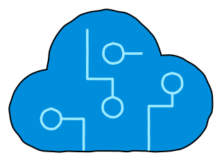 AI Services from the Azure shape library