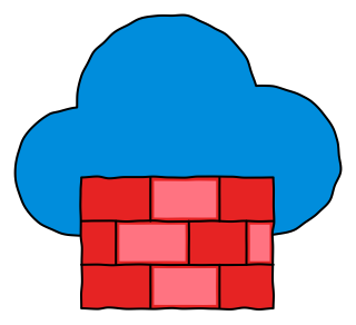 Firewall from the Azure shape library