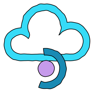 API Management from the Azure shape library