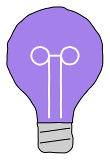 Application Insights from the Azure shape library