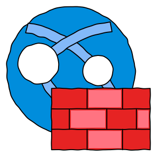Web Application Firewall from the Azure shape library