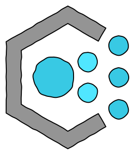 Policy from the Azure shape library