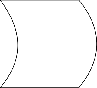 Rectangle With Curved Sides from the Basic (Clean) shape library