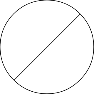 Circle With Diagonal Bar from the Basic (Clean) shape library