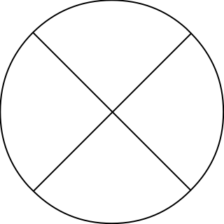 Circle With Two Diagonal Bars from the Basic (Clean) shape library