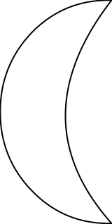 Circle Wedge from the Basic (Clean) shape library