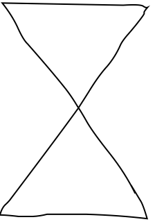 Hourglass from the Basic shape library