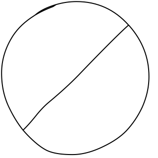 Circle With Diagonal Bar from the Basic shape library