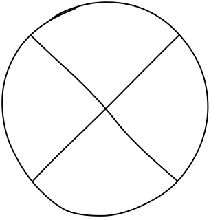 Circle With Two Diagonal Bars from the Basic shape library