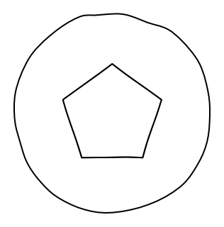 Multiple start event from the BPMN shape library