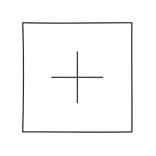 Sub-process from the BPMN shape library