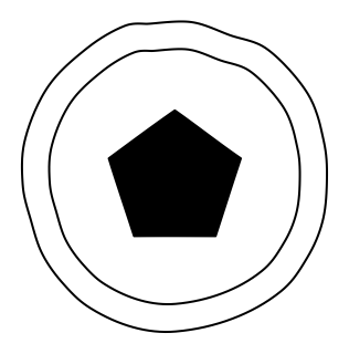 Multiple intermediate event, throwing from the BPMN shape library