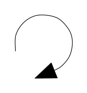 Loop from the BPMN shape library