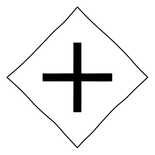 Parallel gateway from the BPMN shape library